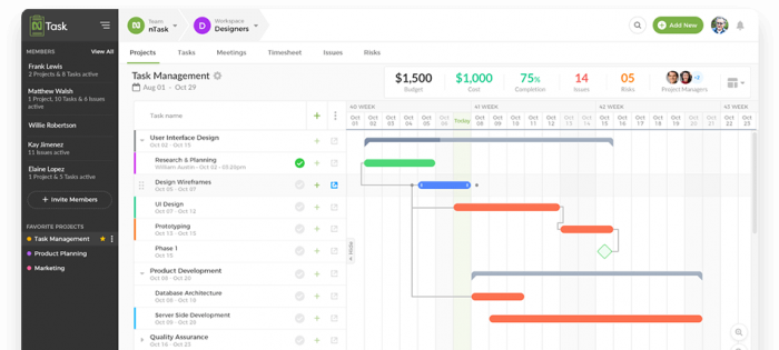 nTask Project Management Software