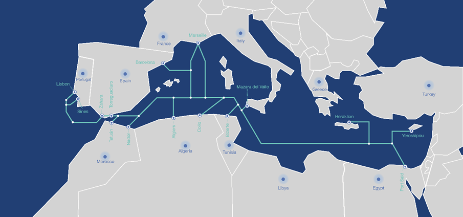 Medusa Cable map